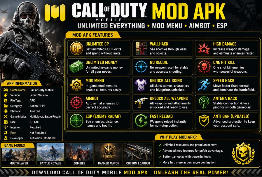 call of duty mod apk