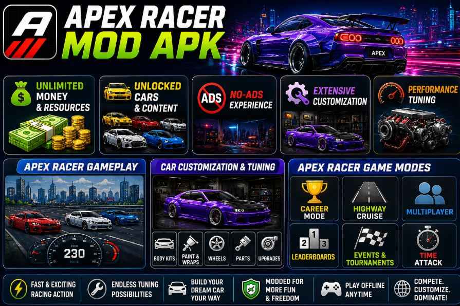 apex racer mod apk all cars unlocked