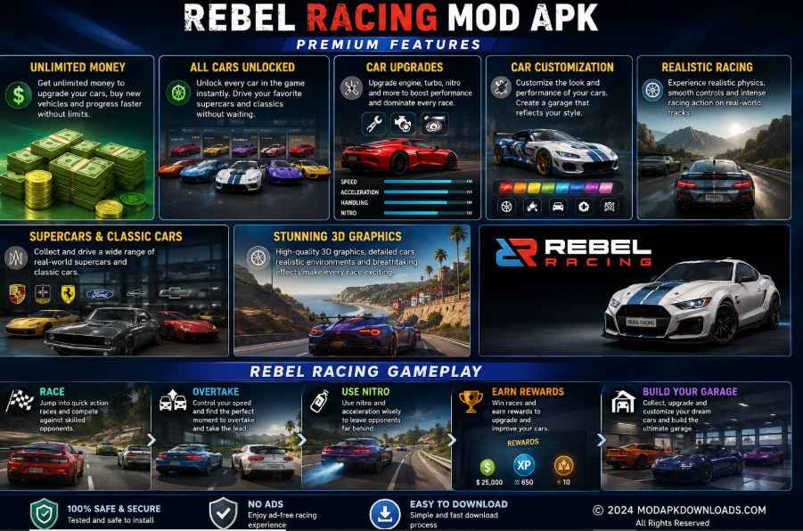 rebel racing mod apk unlimited money