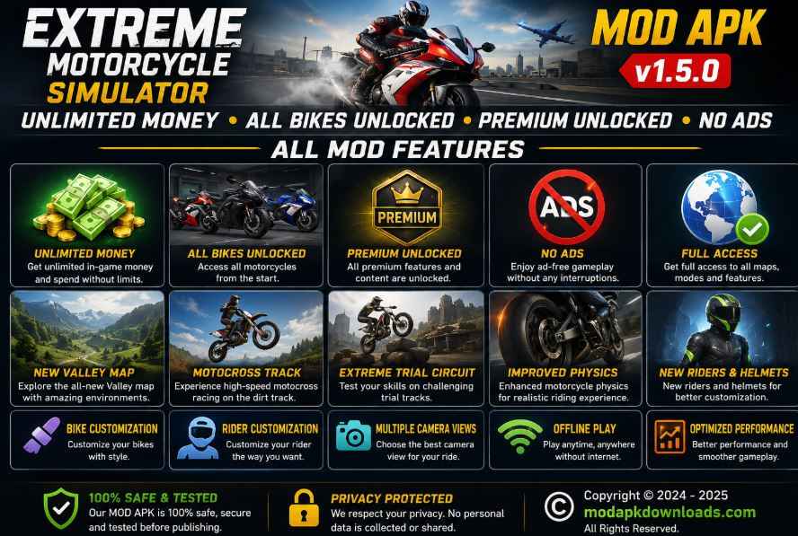 Extreme Motorcycle Simulator
AxesInMotion Racing