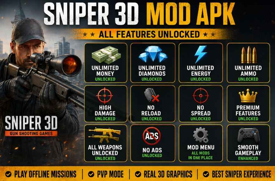 sniper 3d hack mod apk