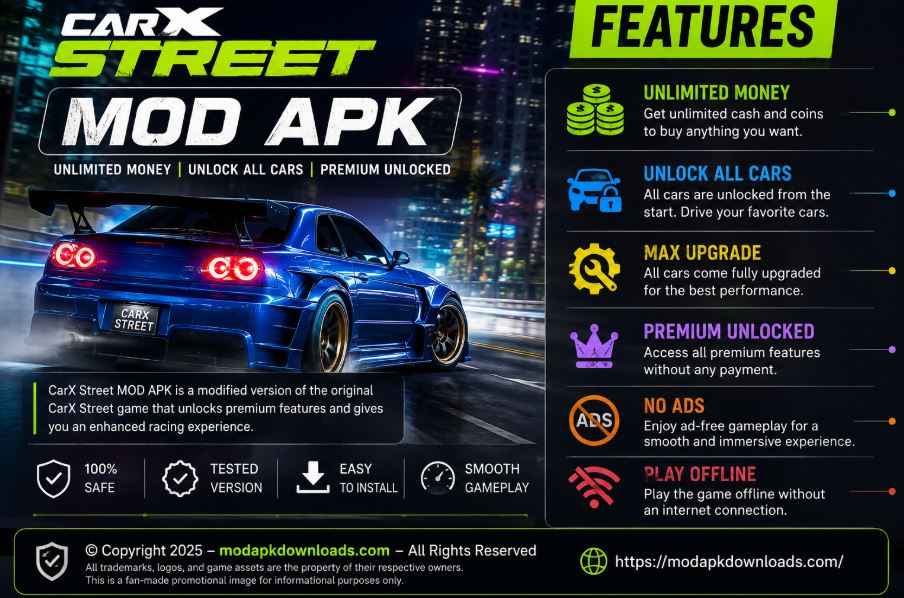 CarX Street MOD APK Features